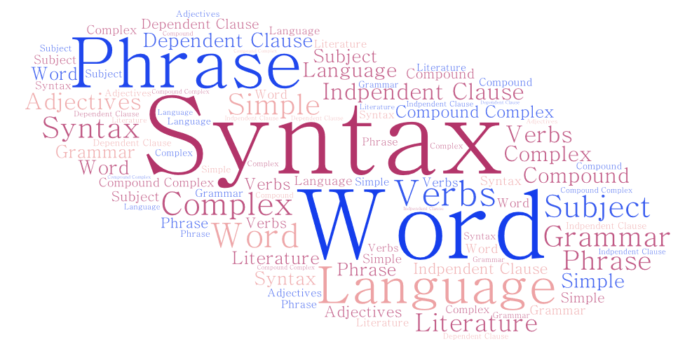 Syntax E (SING I/2024/2025)