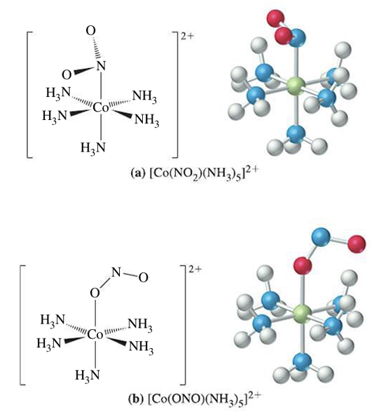 Kimia Koordinasi A (PKim II/2025/2026)