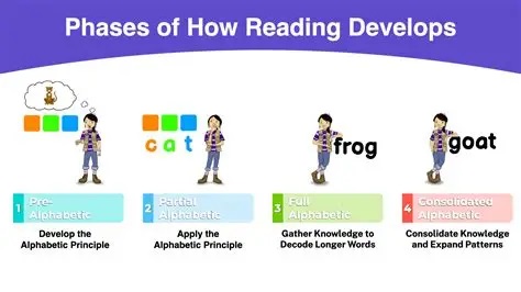 Children Literature A (KBI II/2025/2026)